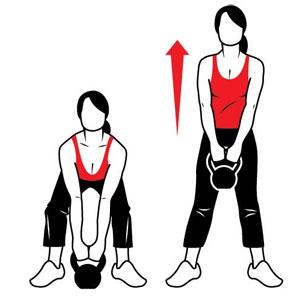 Save on the Kettlebell Workout Tools