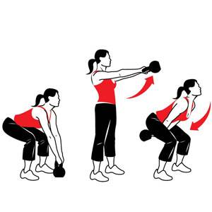 Kettlebell Swing Workout Tips