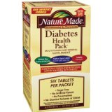 Save on Diabetes Products