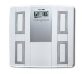 Taylor Fat/Body Scale