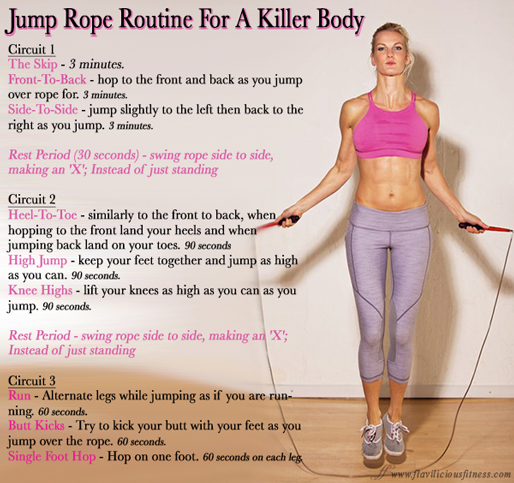 Jump Rope Burn More Calories